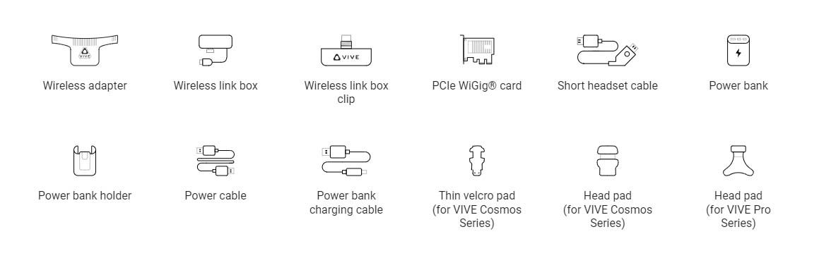 Trọn Bộ Vive Wireless Adapter