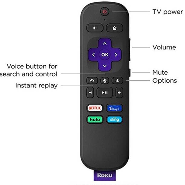 Roku Remote