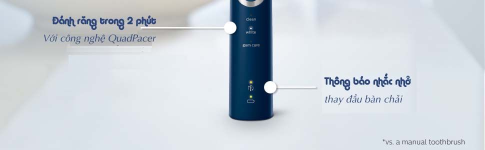 Đèn Tín Hiệu Trên Philips Sonicare Protectiveclean 6100