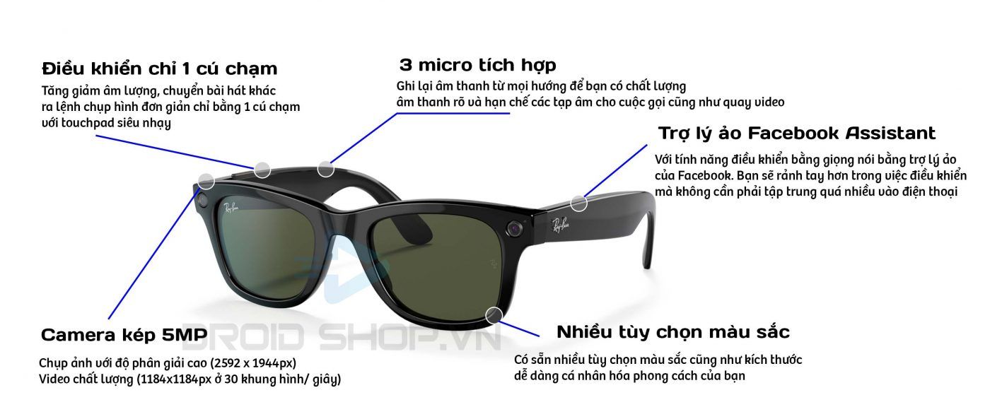 Tổng Quan Kính Ray Ban Stories