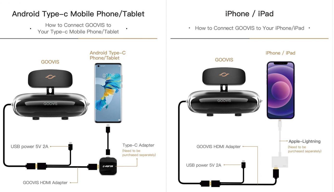 Kết Nối Kính Goovis Với điện Thoại Android Và Iphone