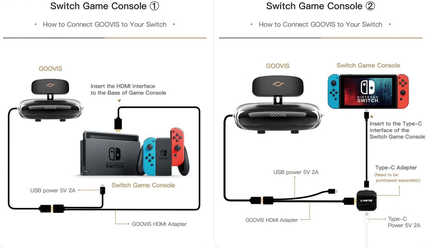 Kết Nối Kính Goovis Với Máy Chơi Game Nintendo Switch