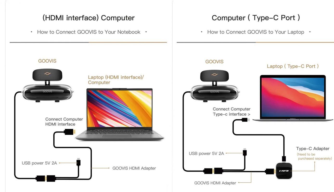 Kết Nối Kính Goovis Với Máy Tính Laptop