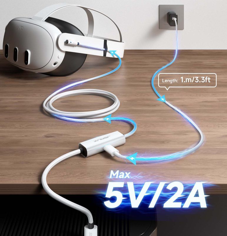 Cáp Meta Link 2 In 1 Jsaux Hỗ Trợ Kính Meta Quest