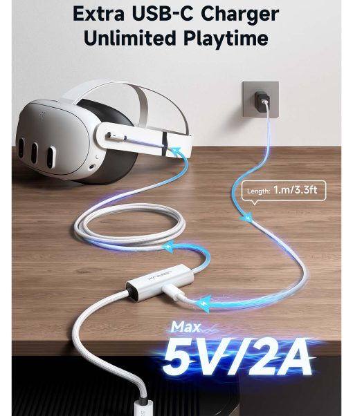 Cáp META Link - 2 in 1 dành cho kính thực tế ảo Meta Quest chính hãng ...