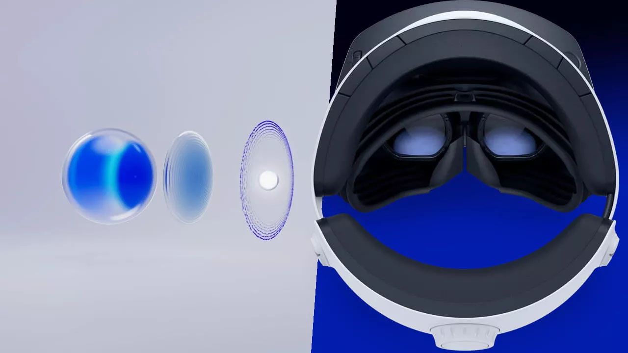 Eye Tracking Psvr2