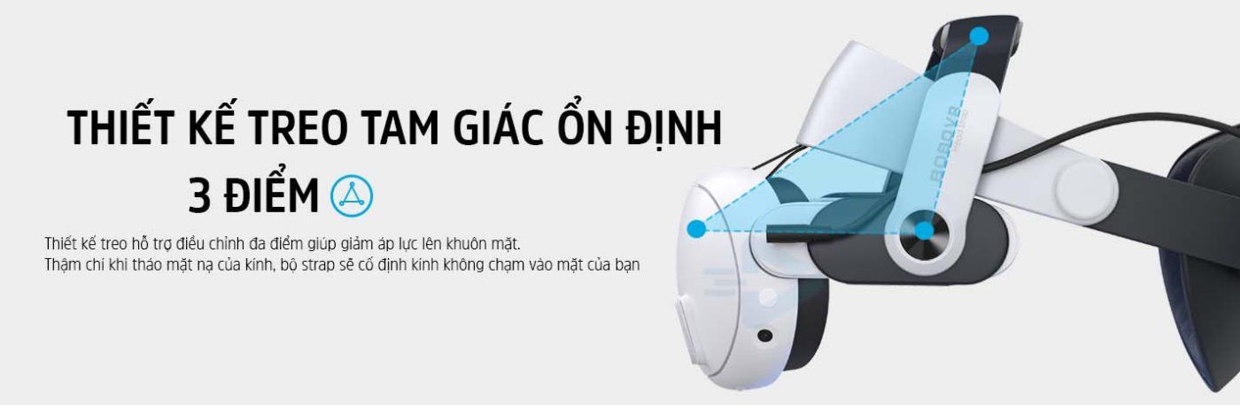 Thiết Kế Treo Trên Bobovr M3 Pro Kính Meta Quest 3