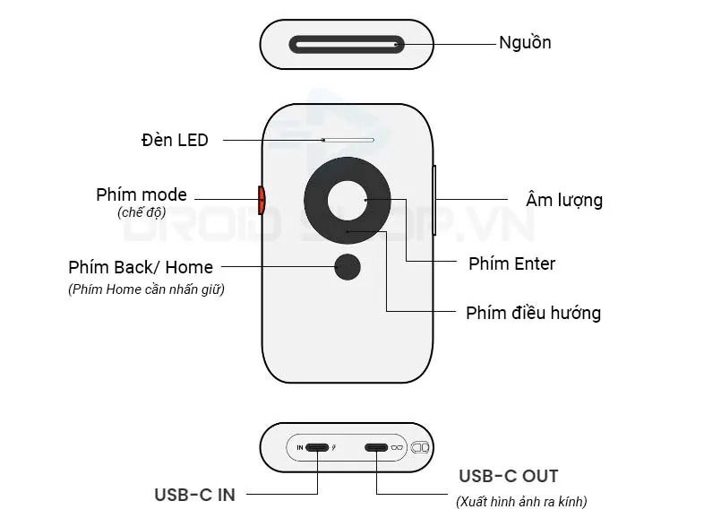 Các Phím Chức Năng Trên Xreal Beam