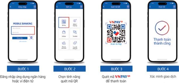 Thanh Toán App Di động