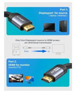 Jsaux Cáp Displayport To Hdmi 4k 30hz 2k 120hz 4