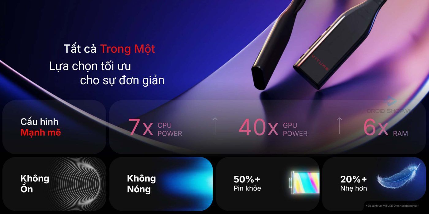 Viture Pro Neckband Nâng Cấp Cấu Hình