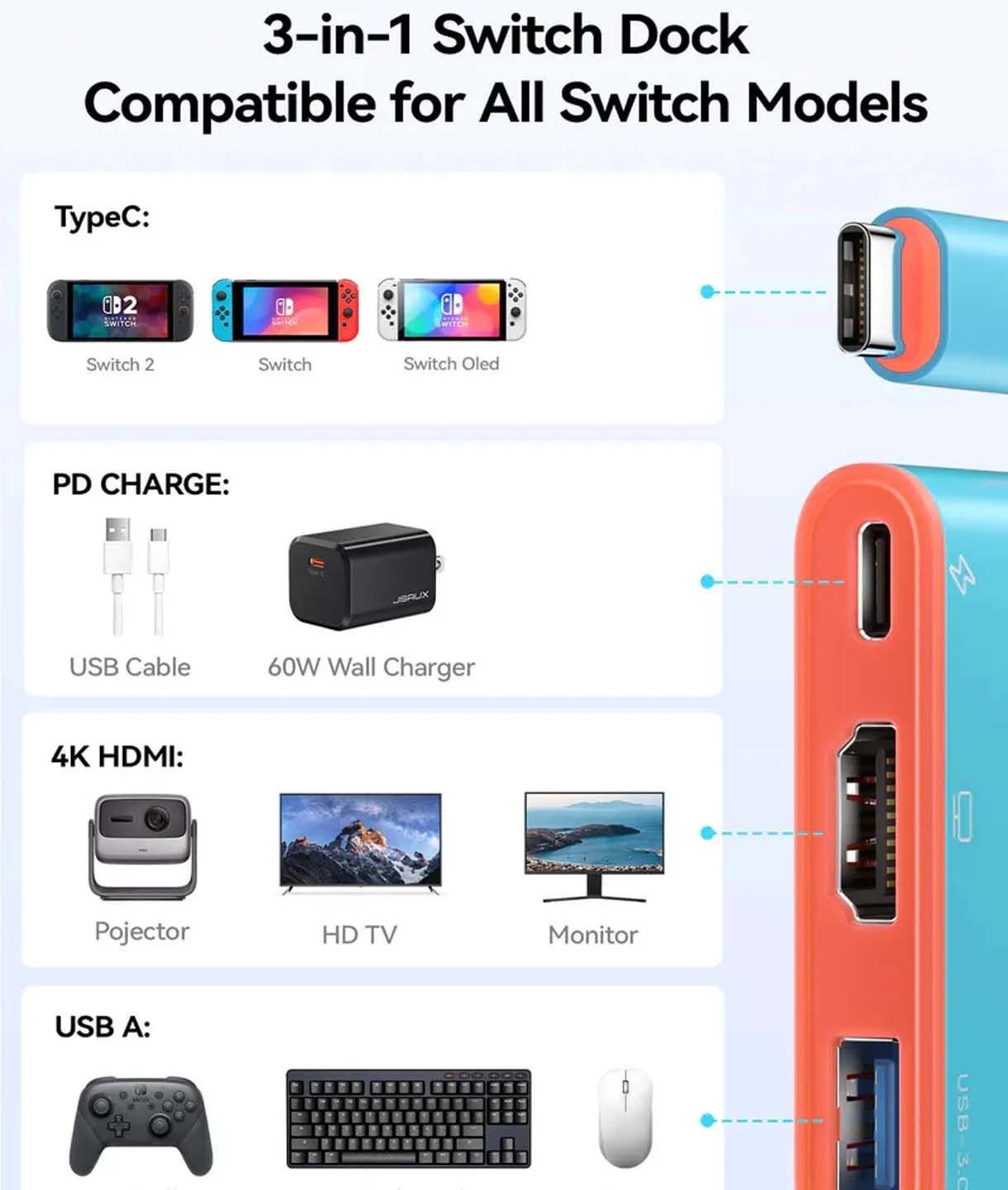Dock Adapter For Switch 27