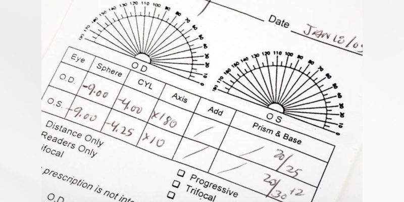 Các kí tự trên đơn kính thuốc