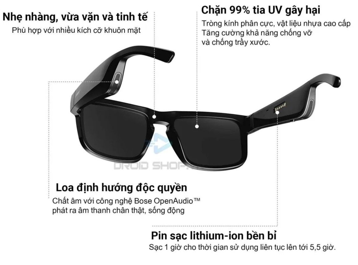 Bose Frame