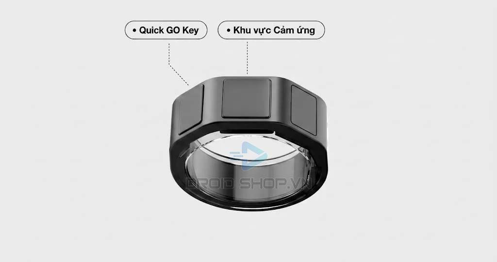 Inmo Ring 4 Các Nút Bấm Và Vùng Chạm Trên Nhẫn