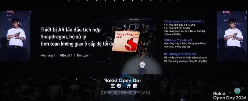 Chip Xử Lý Của Rokid Ar