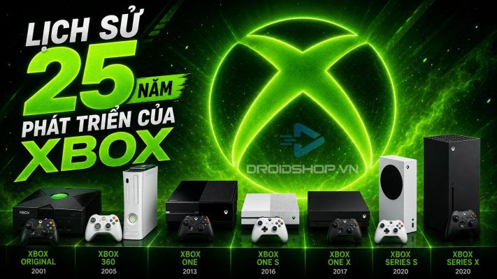 Thumb Xbox 25 Năm