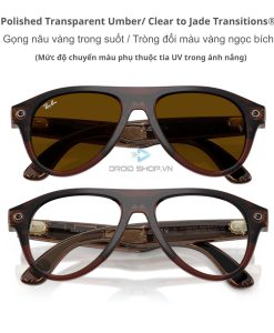 Ray Ban Meta Aviator Gen 3 Polished Transparent Umber Clear To Jade Transitions