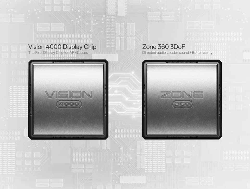 Rayneo Gt Dual Chip